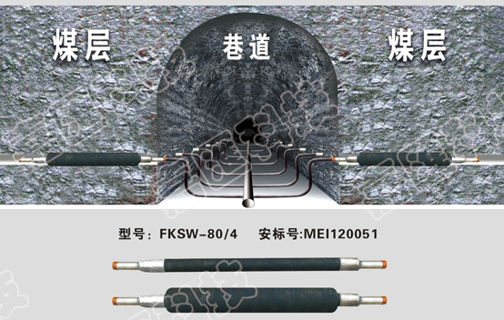 水壓式封孔器（水氣兩用型）