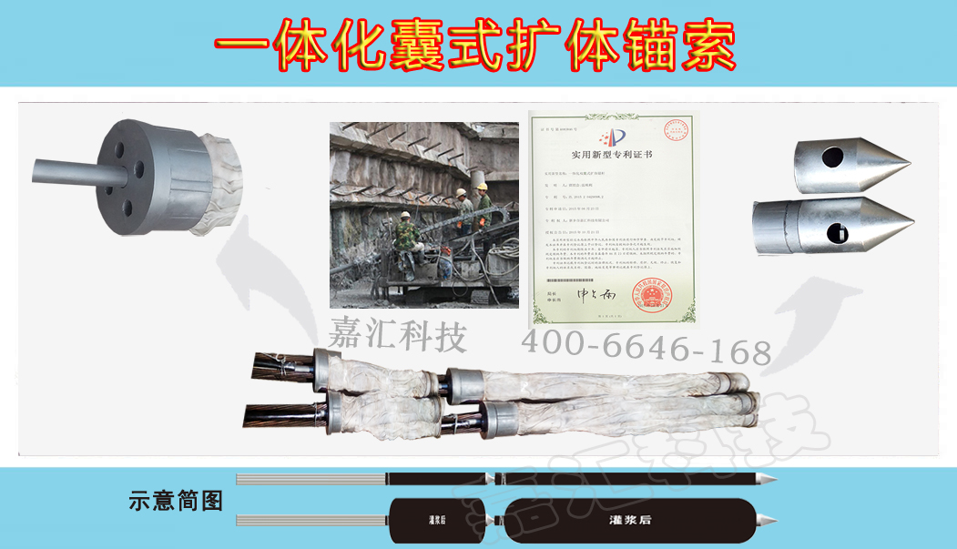 一體化雙囊式擴(kuò)體錨索