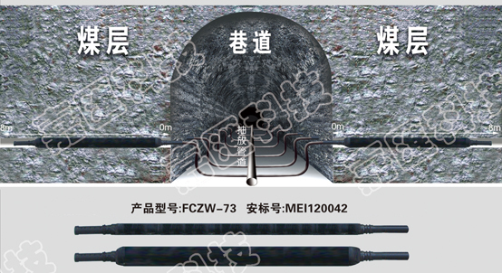 自脹式封孔器 FCZW-73